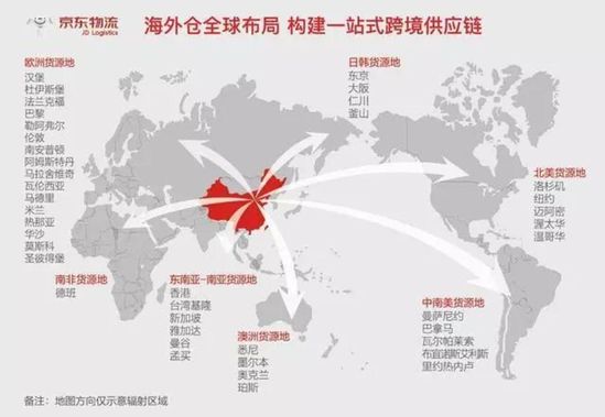 2018电商出海盘点:复制粘贴宣告无效,多元策略更待深耕