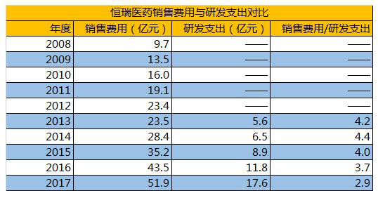 图片来源:新浪财经