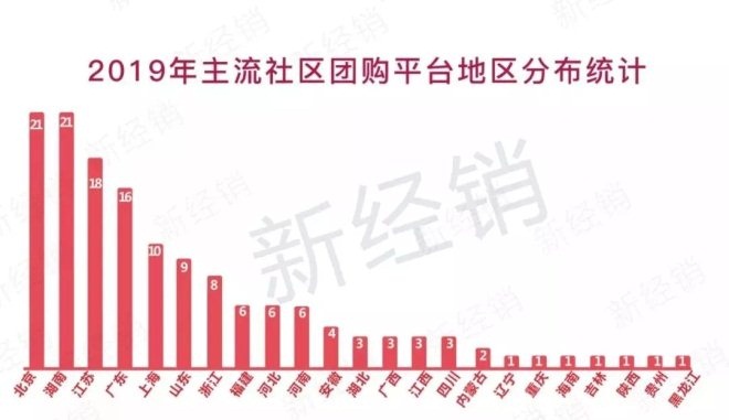 2019年经济盘点_盘点今日热点,2019年经济学专业就业方向怎么样(2)