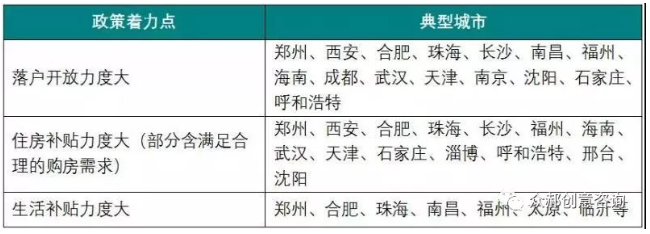 澳门人威尼斯官方网站全球裁员超30万 餐饮重组人力架构的时候到了！(图1)