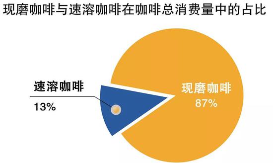 数据来源:前瞻产业研究院