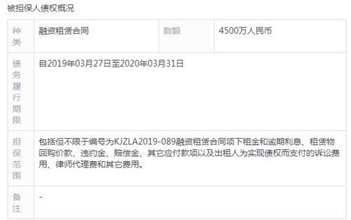 启信宝数据中瑞幸咖啡（中国）的动产质押信息