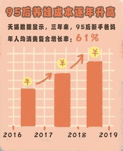 ��è������2019�������ѱ��桷��95����������������ߴ�61%_����_���̱�