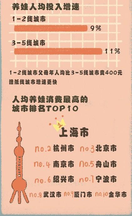 ��è������2019�������ѱ��桷��95����������������ߴ�61%_����_���̱�