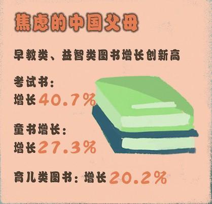 ��è������2019�������ѱ��桷��95����������������ߴ�61%_����_���̱�