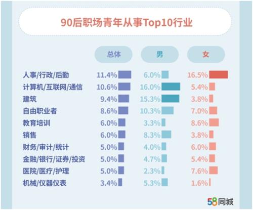报告截图。 报告截图。