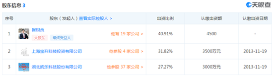 亨通光电33亿预付款与集团69亿其他应收款之谜