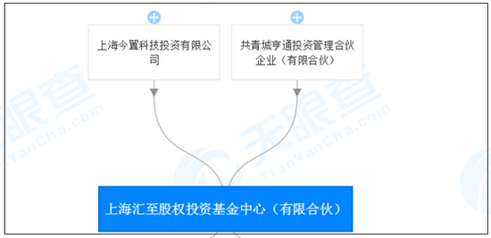 亨通光电33亿预付款与集团69亿其他应收款之谜