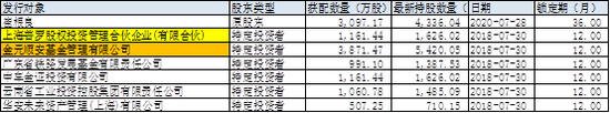 亨通光电33亿预付款与集团69亿其他应收款之谜