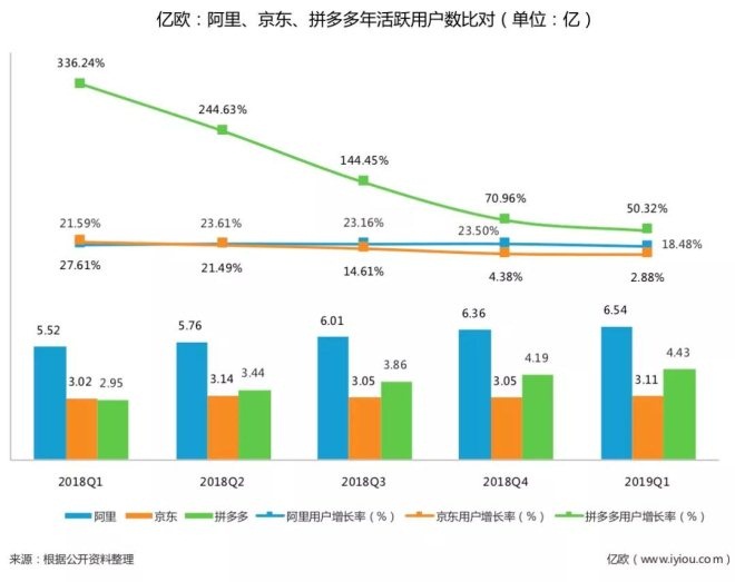 开源市人口_开源硬件(3)