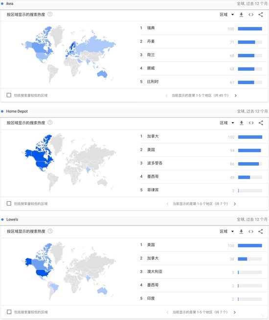 qita-googletrends.jpg