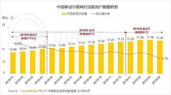 电商混战618:数字狂欢背后,或现“水逆”隐忧