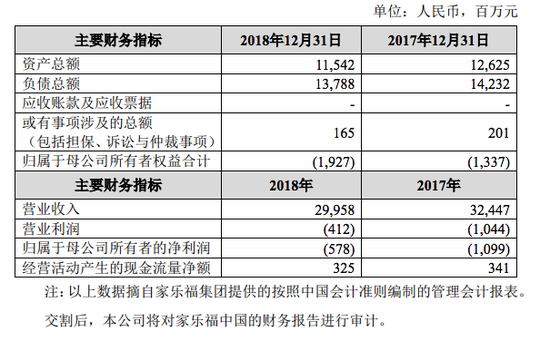 买手苏宁 线下狂奔