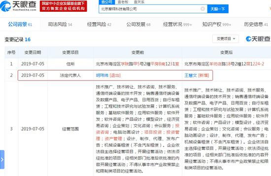 来源:天眼查网站截图