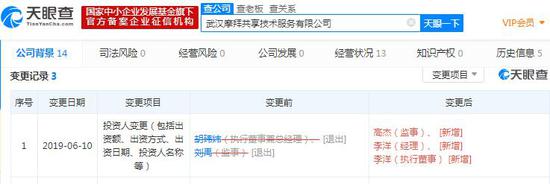 来源:天眼查网站截图