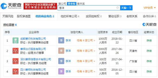 来源:天眼查网站截图