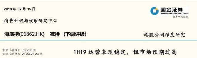 海底捞遭国金证券唱空 千亿火锅一哥成长性已被透支？