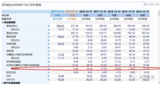 爱体育- 爱体育官方网站- 爱体育APP下载- 世界杯指定平台威高股份(01066)最新价格_行情_走势图—东方财富网
