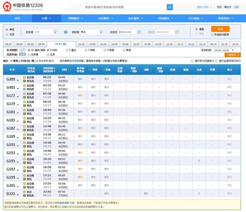 12306网站显示,一些热门路段高铁票售罄。截图