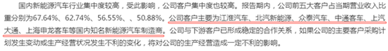 摘自公司公告