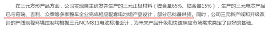 摘自公司公告