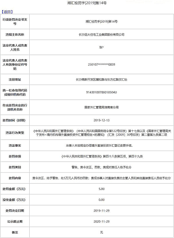 贸易顺差与逆差远期汇率远大住工违法遭罚 未按规定办理外汇登记变更手续