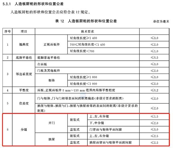 GBT人口_人口普查