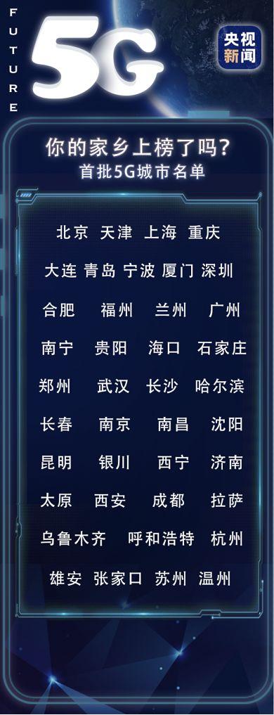 中西方文化差异手机号码前三位上新了 有你喜欢的号段吗？