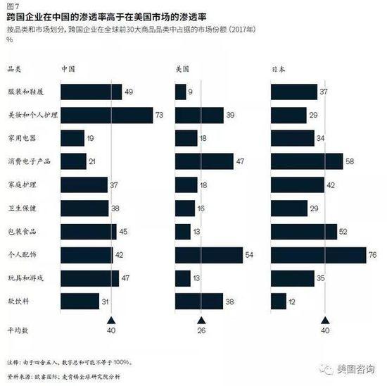 2019非洲gdp_非洲gdp(3)