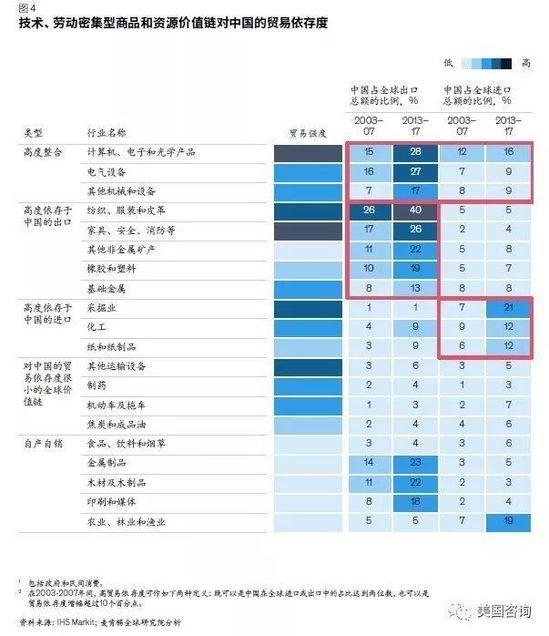 2019年我国经济总量跃居世界第几位(3)