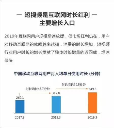短视频2020:风会往哪个方向吹?