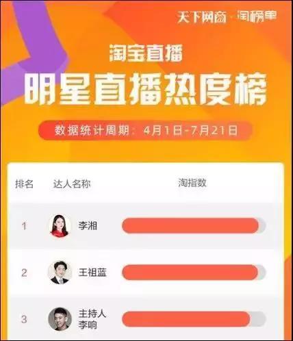 短视频2020:风会往哪个方向吹?