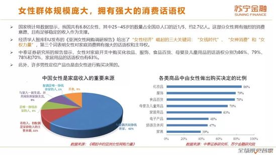 过性的人口_人口普查图片(2)