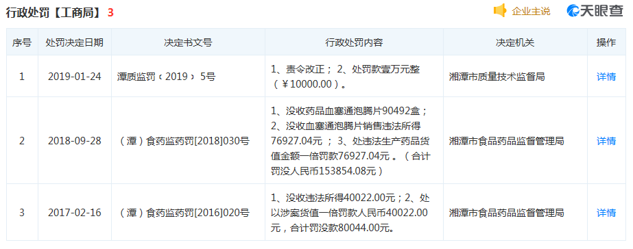 福寿堂行政处罚信息 图片来源:天眼查
