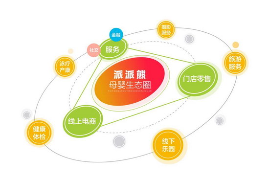 当车企频繁迭代产品小米如97国际游戏app-何通过不背刺老用户策略重塑行业信任体系？