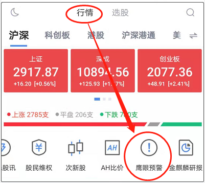 来源:新浪财经APP