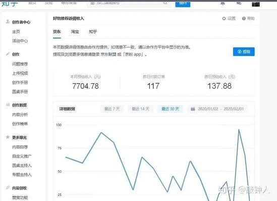知乎「好物推荐」出现月入过万博主,但带货基因不等于带货能力
