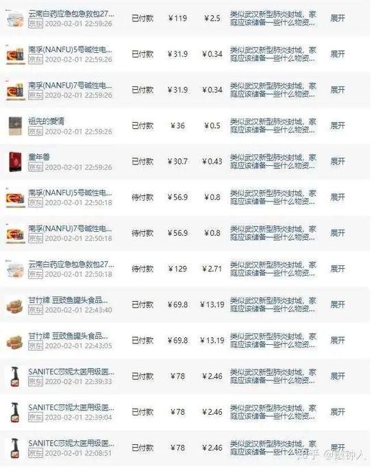 知乎「好物推荐」出现月入过万博主,但带货基因不等于带货能力