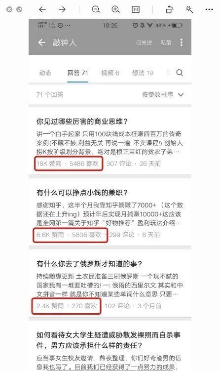 知乎「好物推荐」出现月入过万博主,但带货基因不等于带货能力