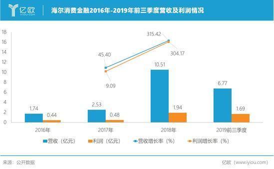 网络运营经理任职要求,网络运营经理任职要求是什么