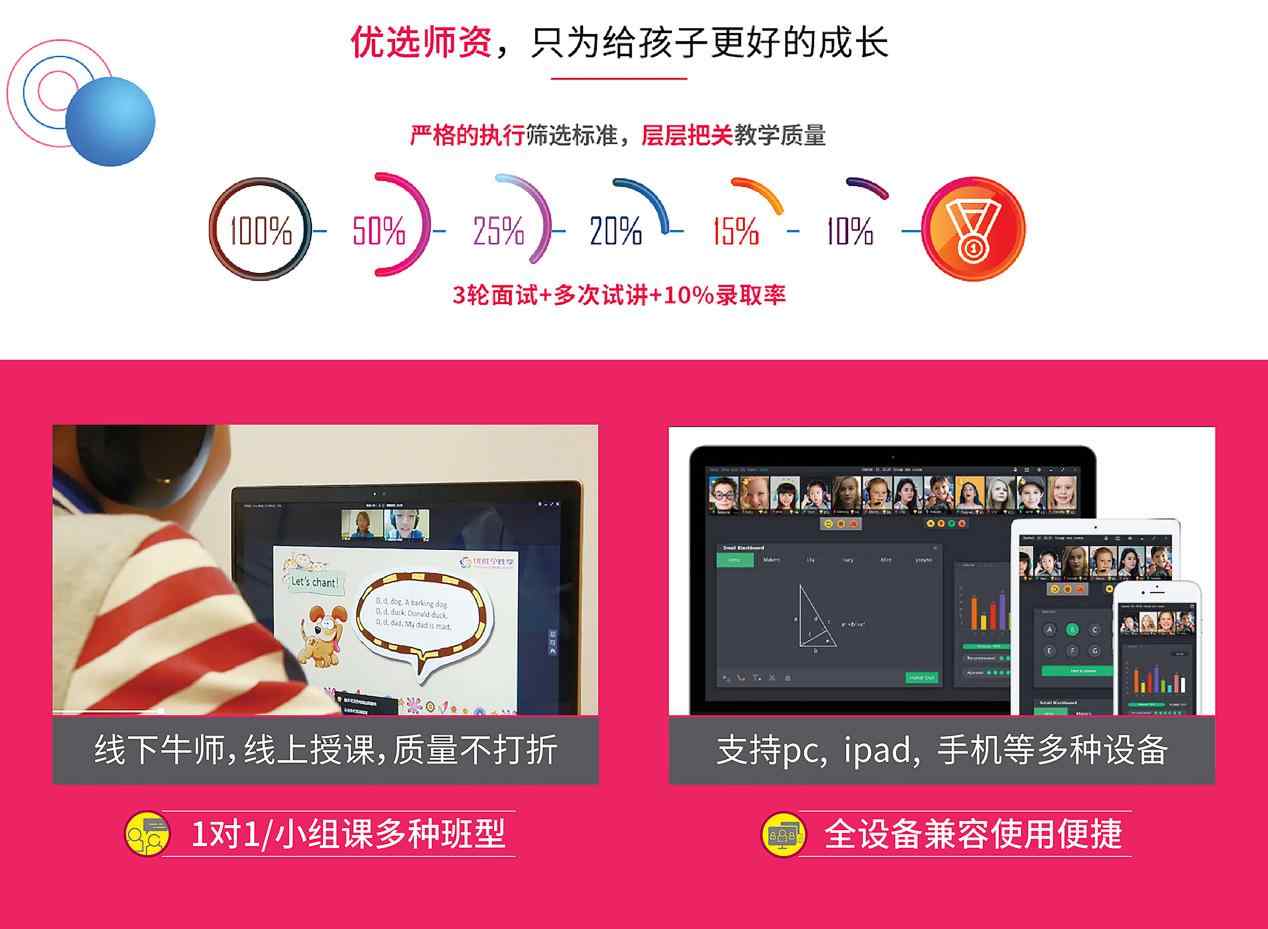 作图1-恢复的