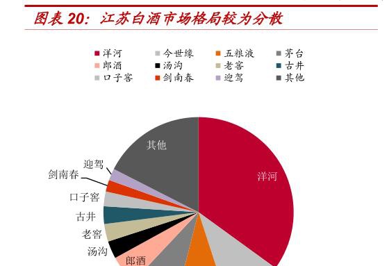 ▲图源:券商研报