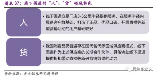 渠道建设是什么意思 20071015175920.jpg