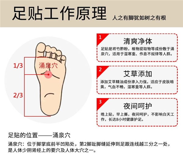 湿气不走,又胖又丑!七湿足贴助你调理出一个健康的身体
