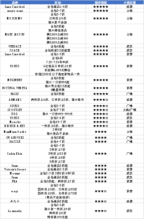 1595570876870552.png 图片1.png