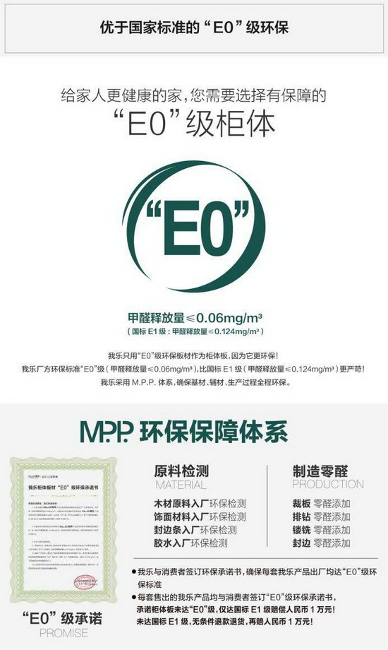 1,"e0"级环保标准