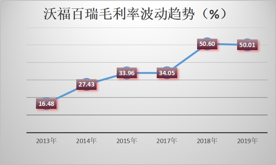 Դָ幫桢й