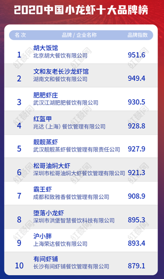 重庆足疗品牌实力大比拼：十大品牌排行榜揭晓