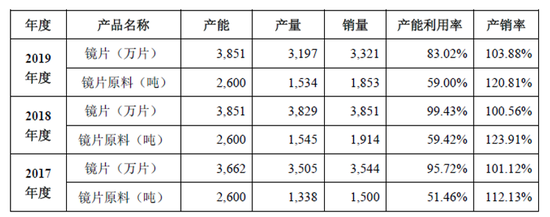 ������Դ�����¾�Ƭ�й���