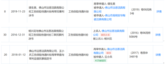 截图源自天眼查
